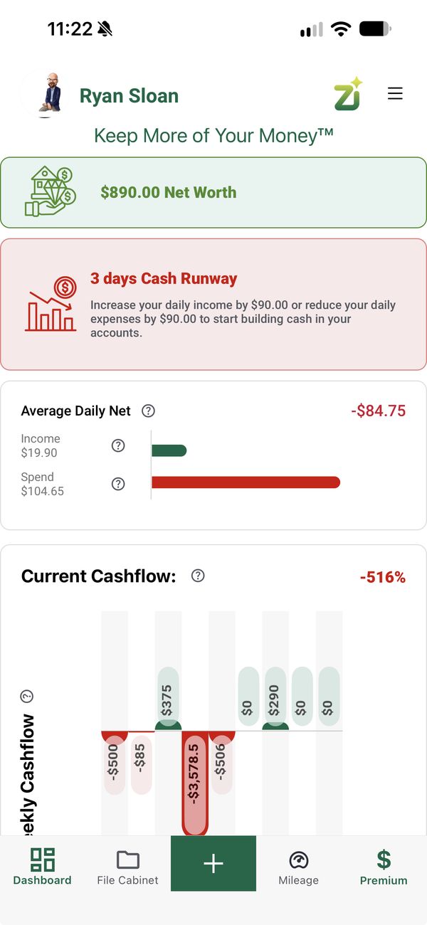 Zentavos app dashboard